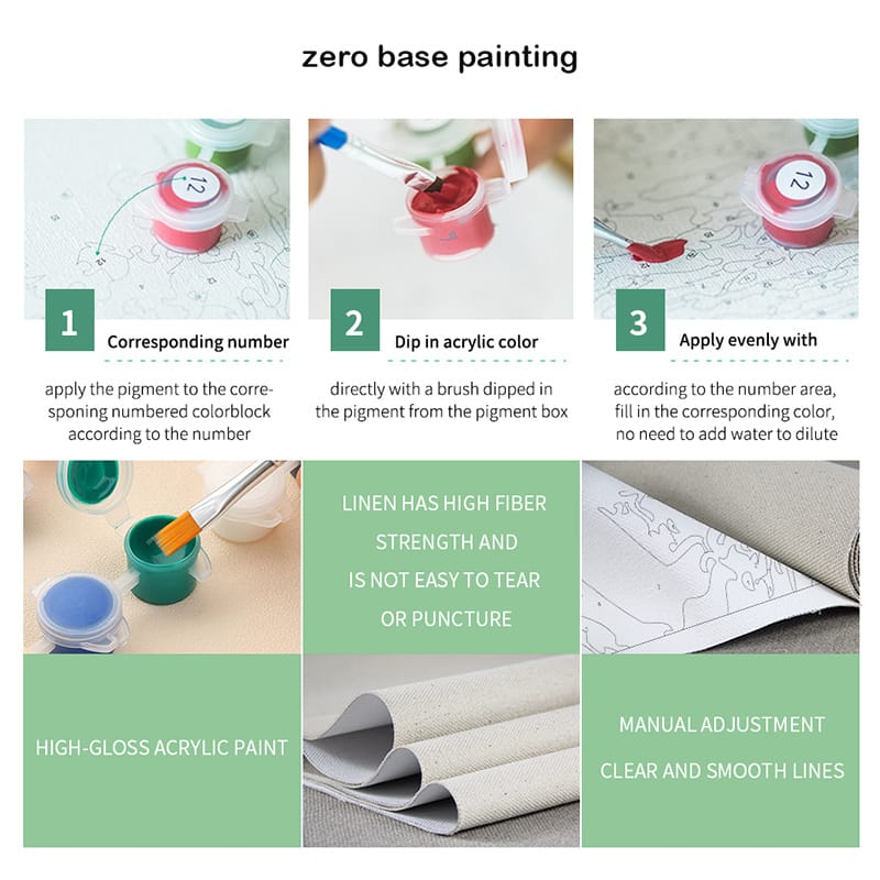 Sunset paint by numbers kit step by step painting process showing numbered sections and brush application