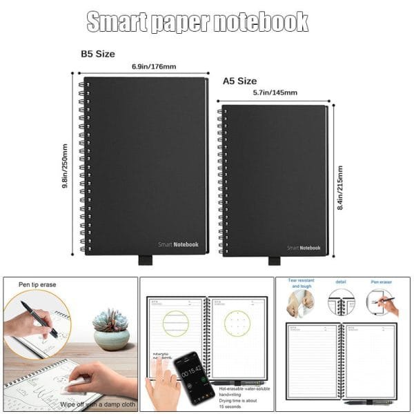 Reusable Notebook System Erasable Reusable Notebook – A5 & B5 | Painted Possum